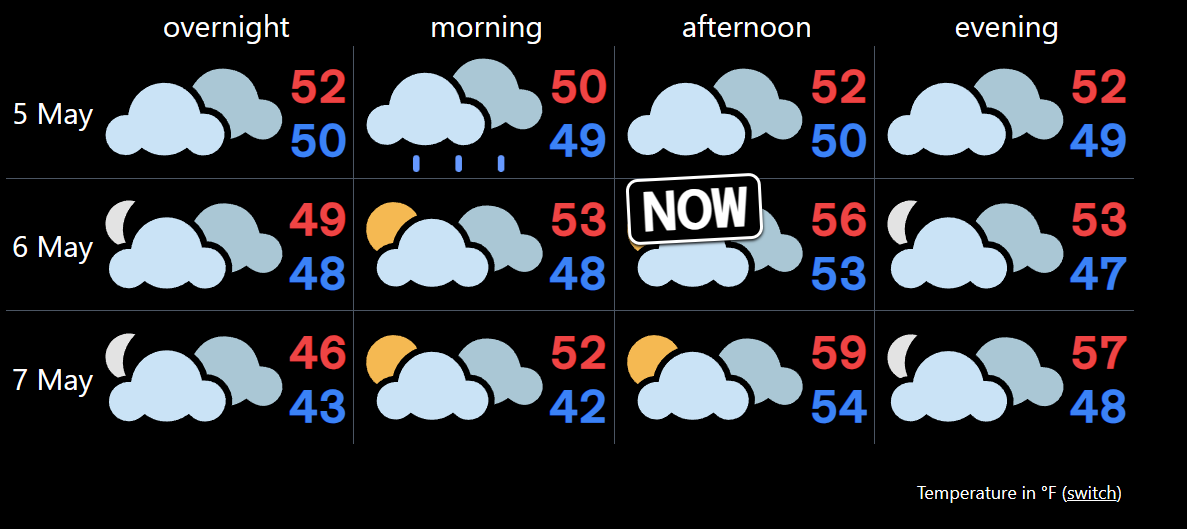 weather.bingo